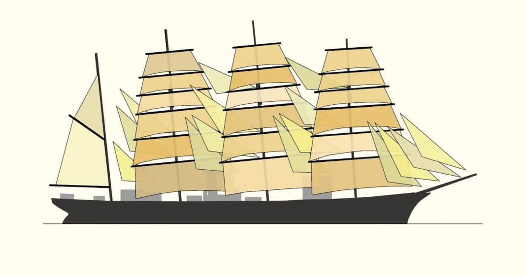 Traditionsschiffe-Die-10-wichtigsten-Segelschiffstypen