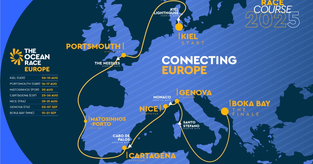 Ocean-Race-Europe-Strecke-Punktsystem-Zeitplan-was-ist-mit-Orcas-