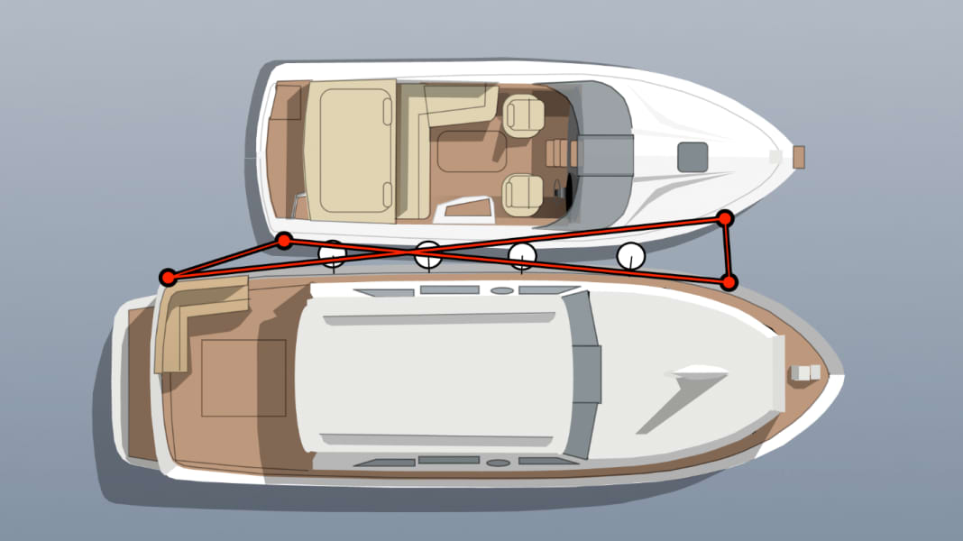 Guide: Towing away correctly