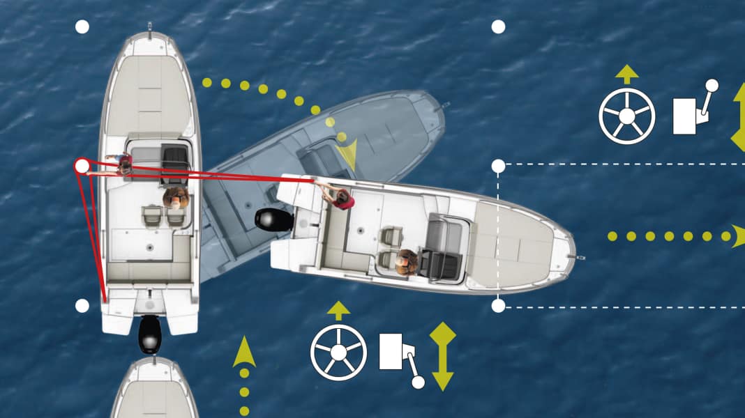 Webinar for beginners - Port manoeuvres step by step