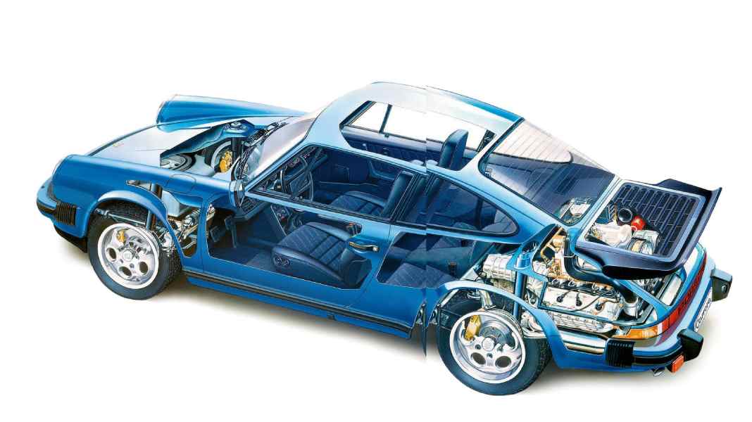 PORSCHE 915 VS. G50 – WILDER HUND VS. ENTSPANNTER CRUISER