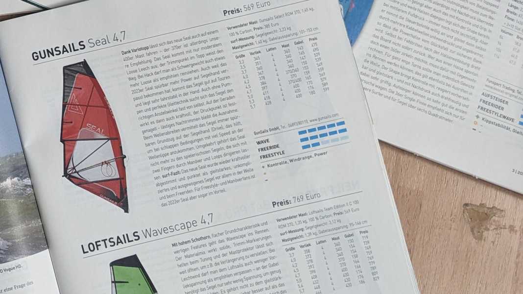 Surf tests: All 2023 tests at a glance