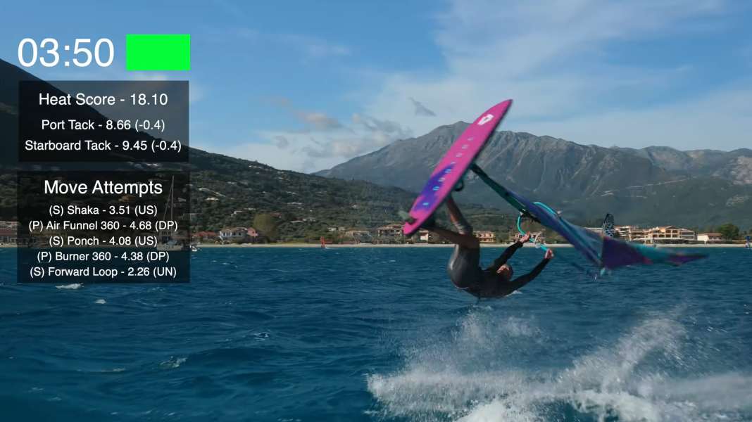 Posting of the day: On board in Georg Grisley's Probe-Heat