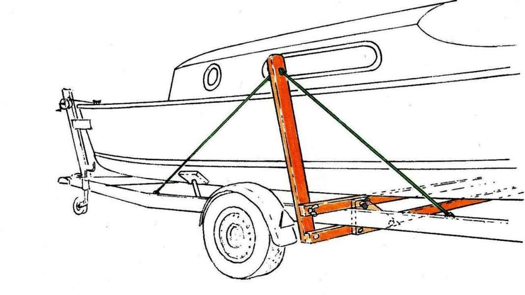 Trailer special: The best reader tips and tricks for slipping boats