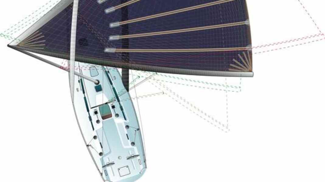 Connaissances : Théorie des formes de la physique de la voile