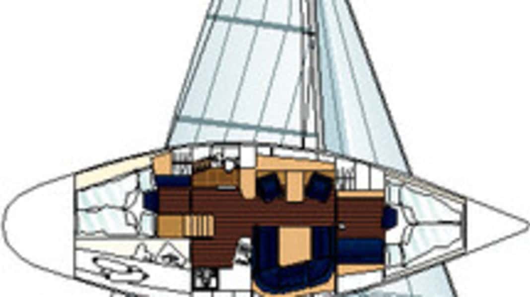 Hanse 401: 40 piedi ad un prezzo stracciato