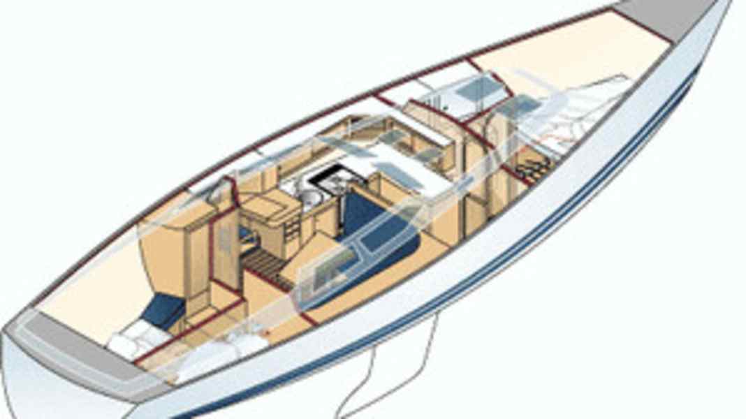 Luffe 43 DS: una bellezza fresca, una nave audace