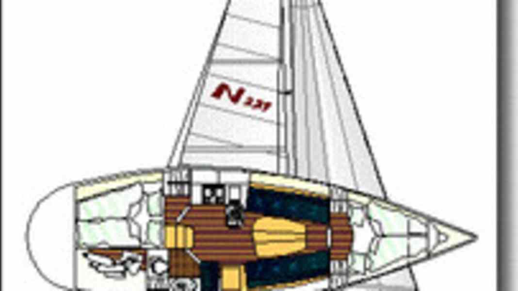 Najad 331: Combinata nordica