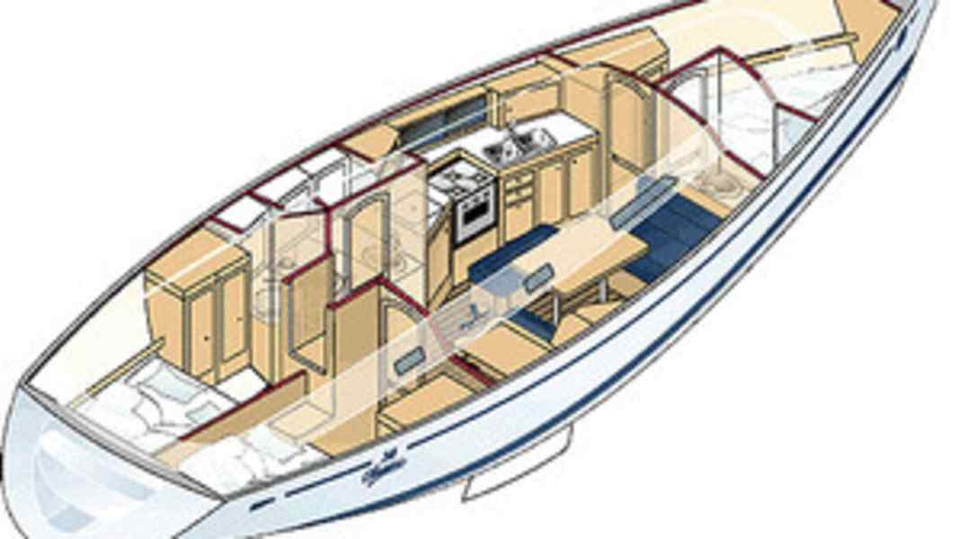 Dufour 38 Classic: Schöner schneller Segelspaß