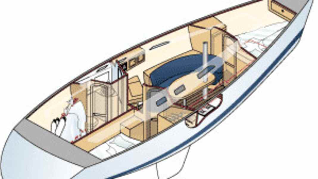 Inserisci 360: vero marinaio