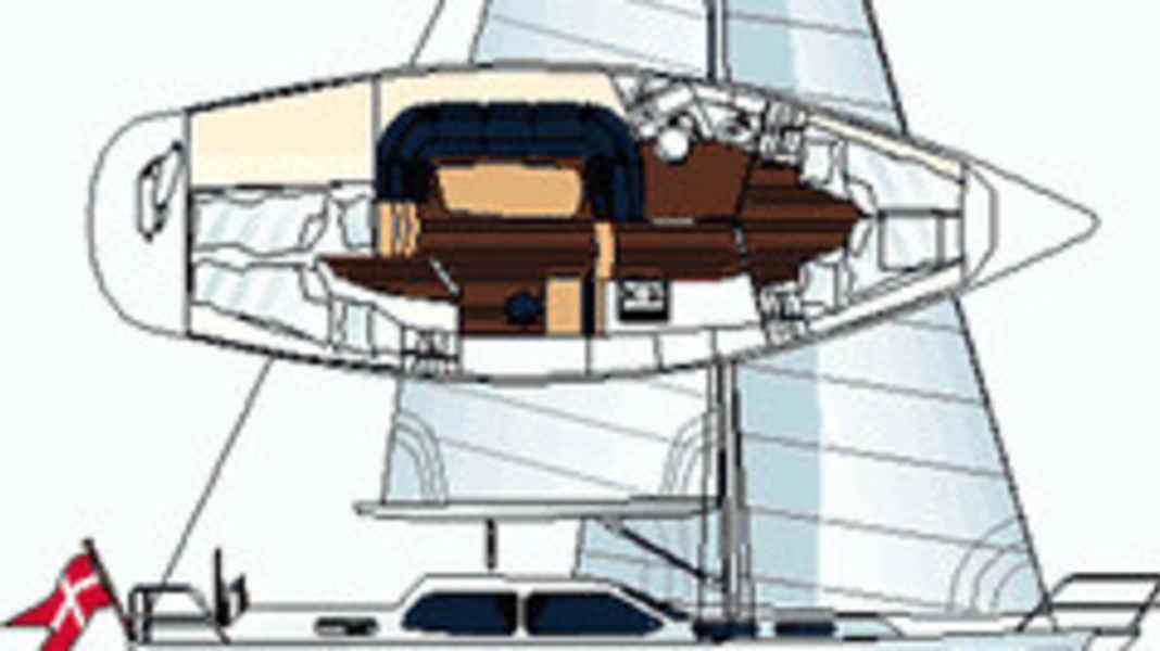 Nordship 35 DS : un vieux navire relooké