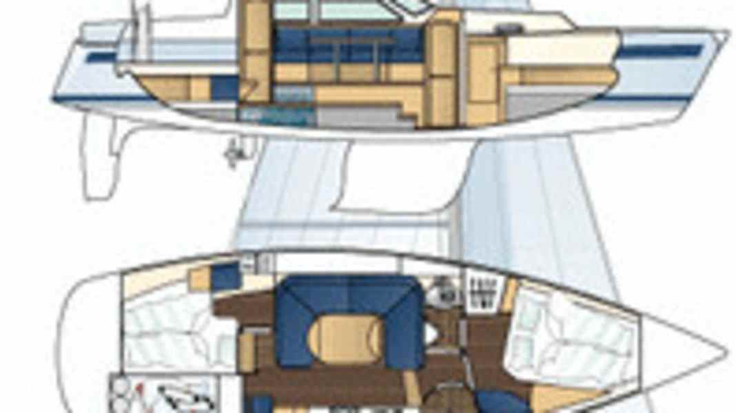 Sirius 38 DS: Das Schiff des Chefs