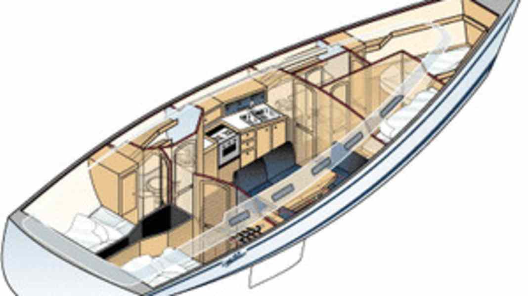 Dufour 43 classic: Typisch Dufour