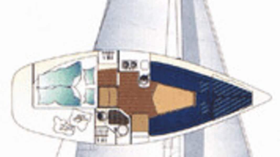 Sun Odyssey 28.1 : naviguer en toute simplicité