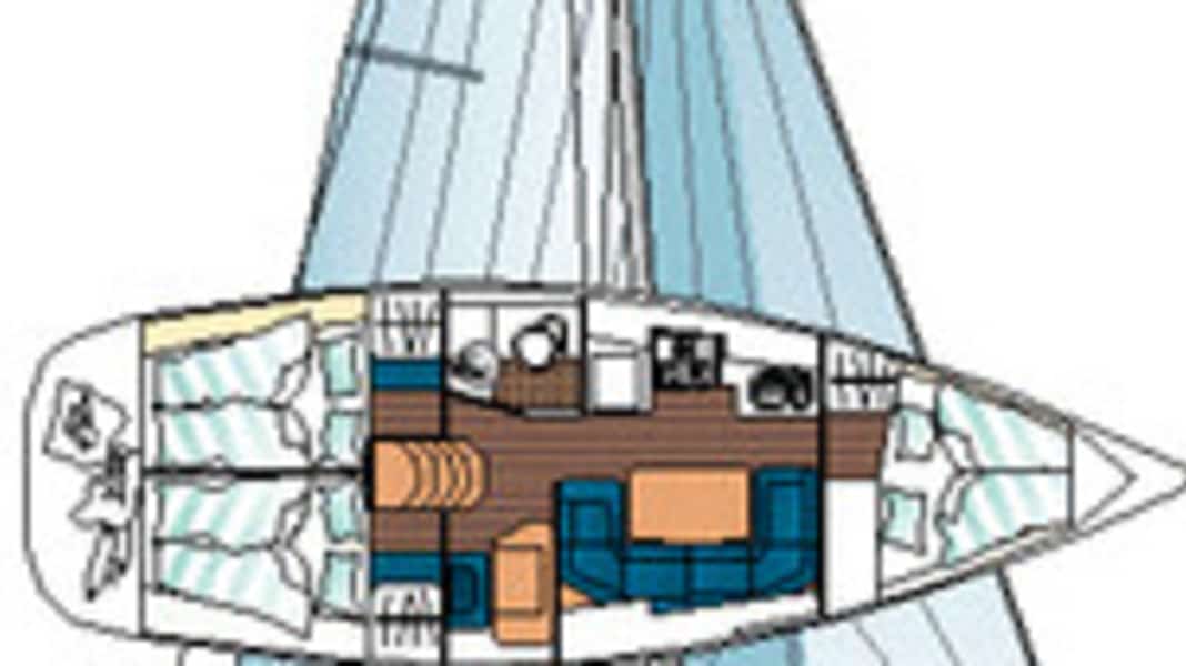 Elan 36: Raus aus dem Designer-Einerlei