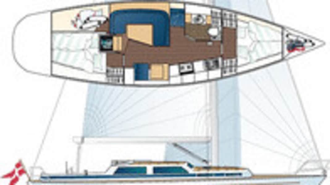 Nordborg 40 DS (Heft 05/09): Der Feind des Guten ?
