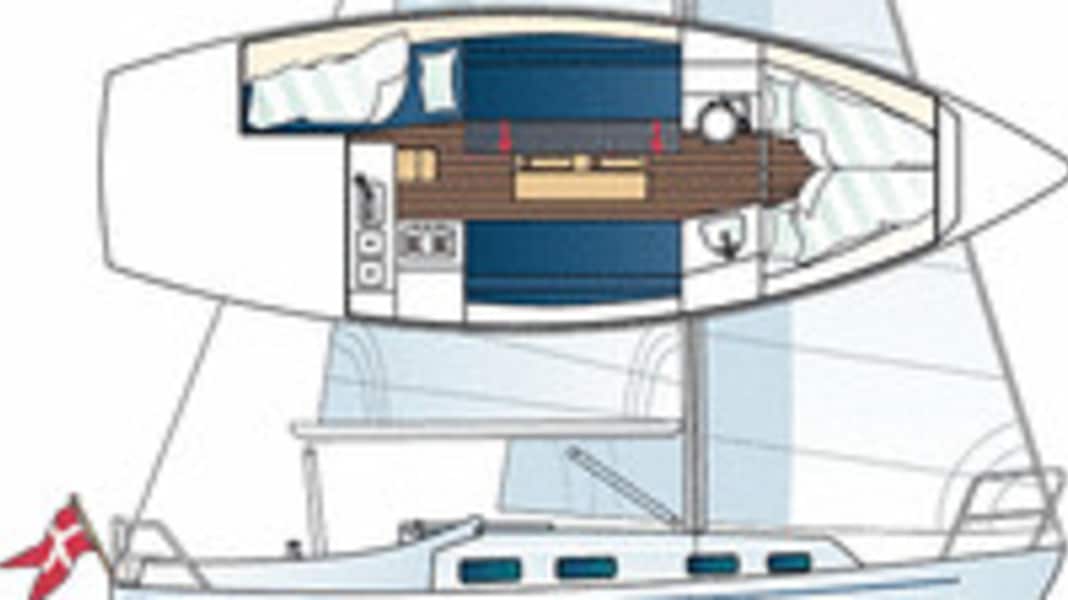Bandholm 28 (Gebrauchtboot-Test, Heft 04/10): Dänische Delikatesse