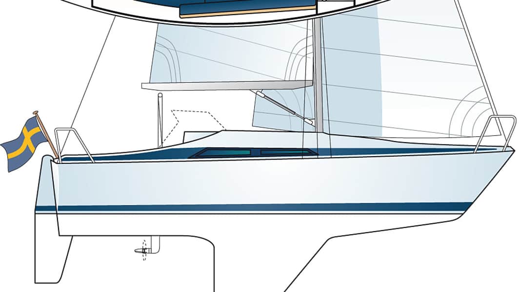 Maxi 84: Solides in Serie aus Schweden