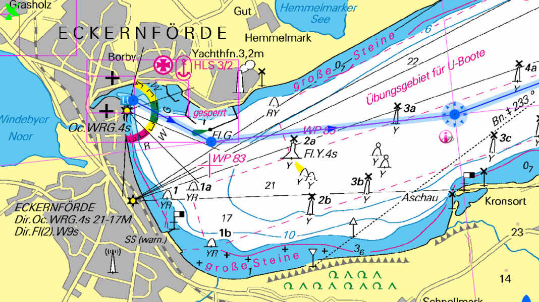 Navigation: NV-Charts app: one for all