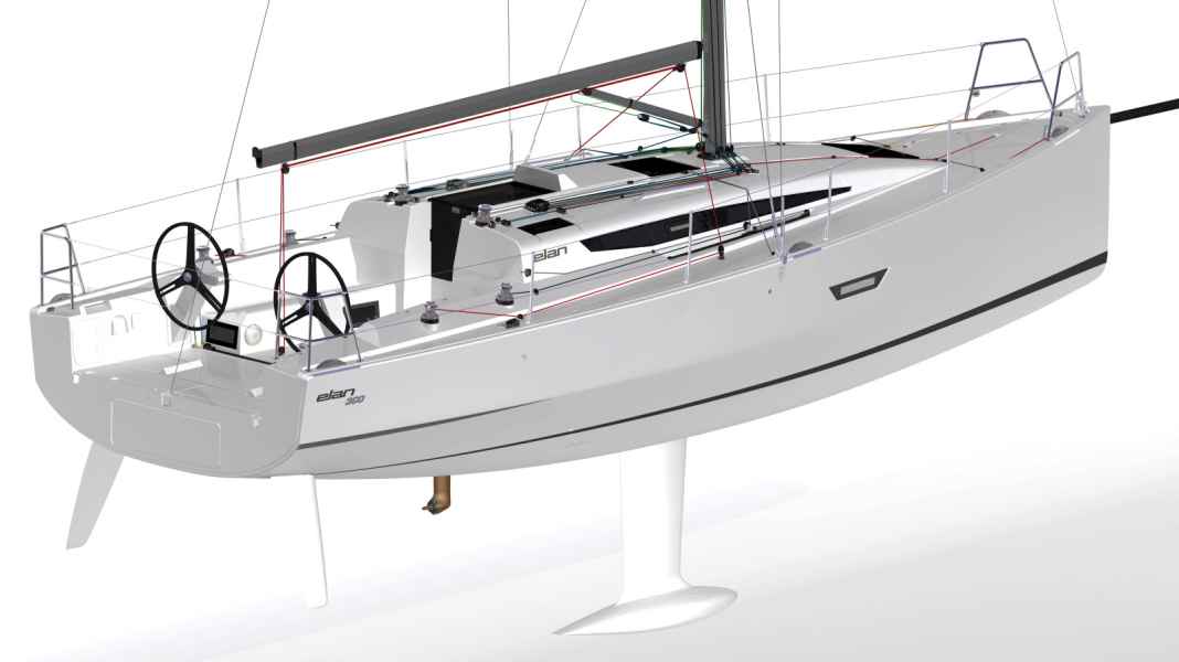 Mise à jour du modèle : Elan 360 - le type gagnant modifié