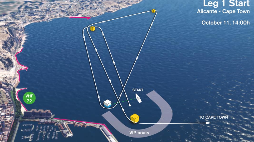Volvo Ocean Race: How to be there live at the start