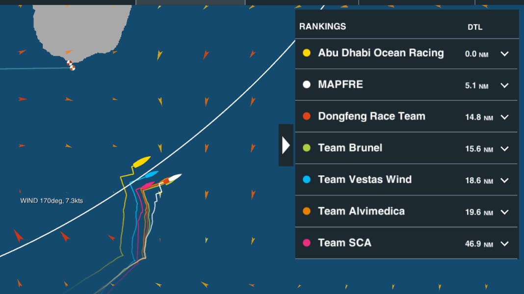 Volvo Ocean Race : Abu Dhabi en tête - pour combien de temps ?