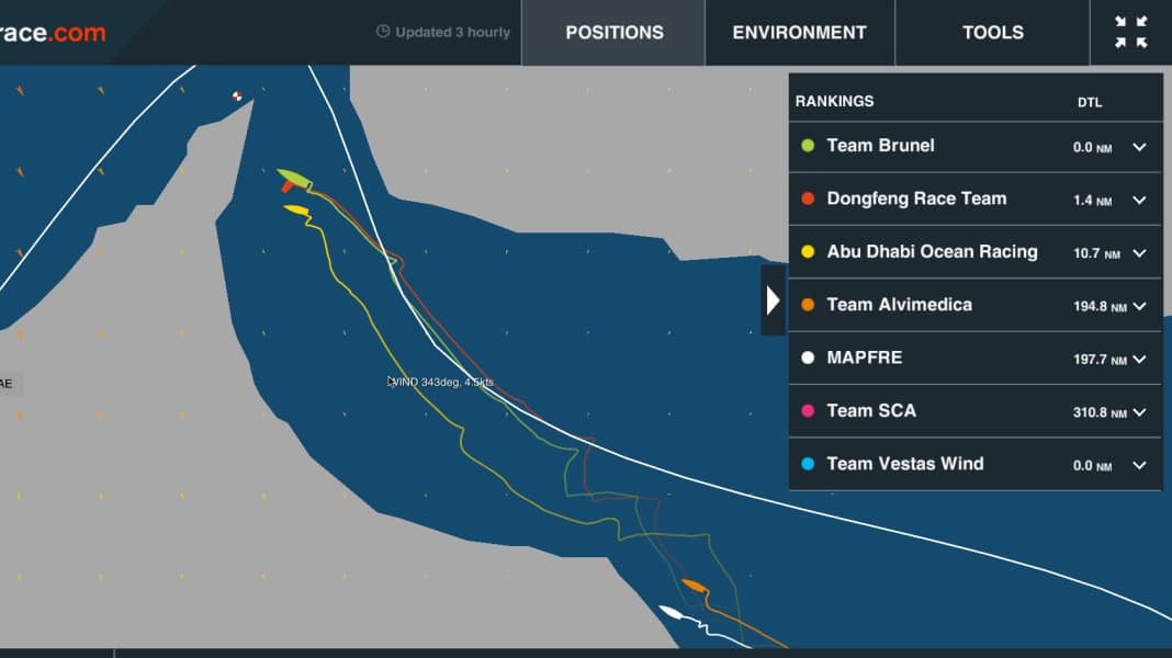 Volvo Ocean Race: sarà una lunga notte