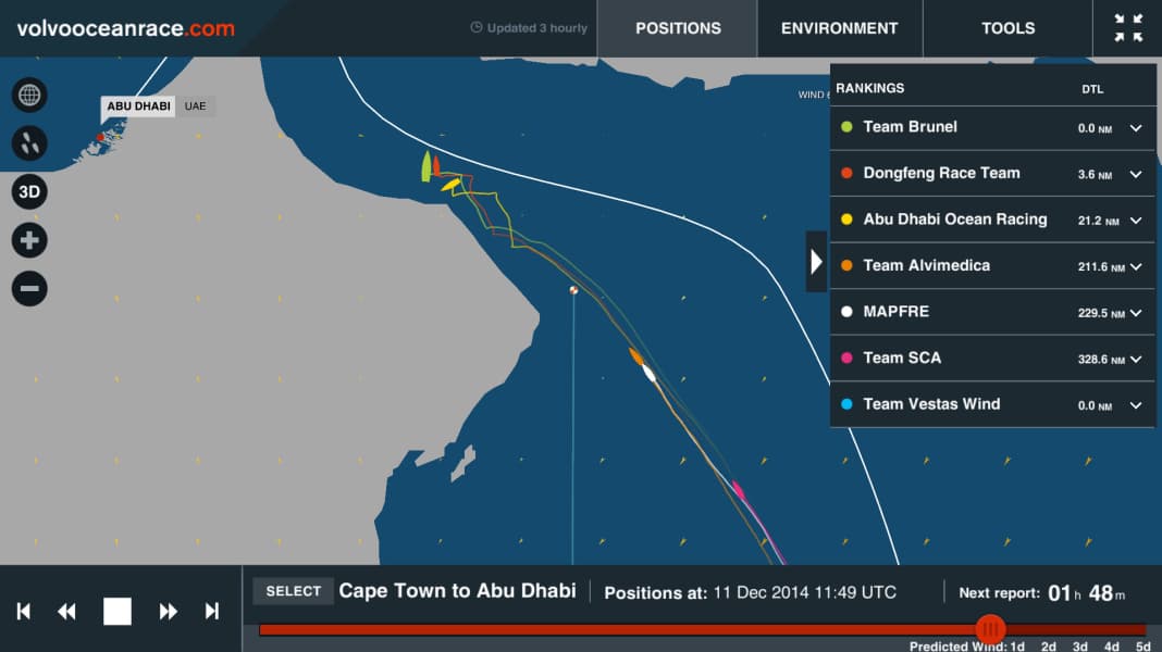 Volvo Ocean Race: Now it's getting really exciting