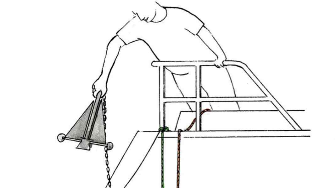 Reader tip of the week: Launching the stern anchor without scrapes