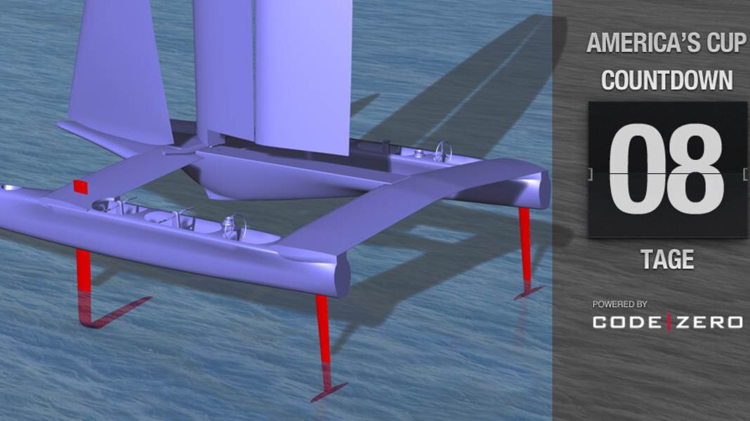 America's Cup: la tecnologia in sintesi 1: perché un fioretto decide la partita
