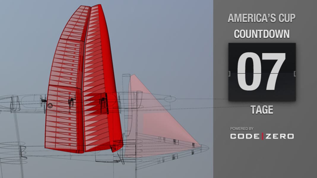 America's Cup : Technique compréhensible 2 : l'aile - une voile comme surface portante