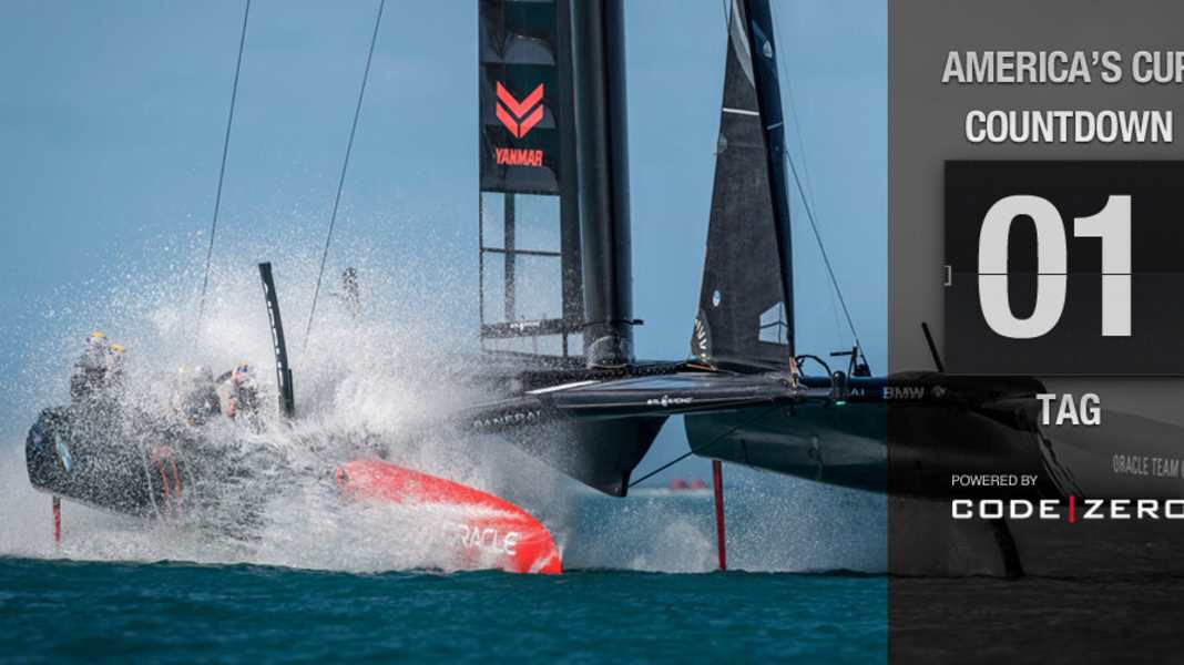 America's Cup: consigli, quote e sondaggio per i favoriti