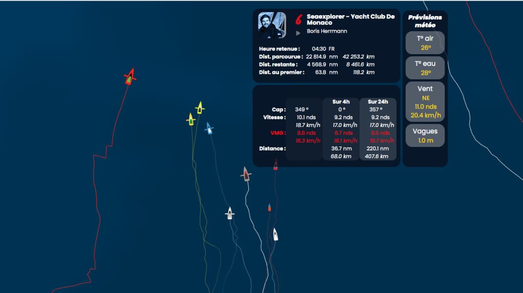 Regatta: Vendée Globe: Restart off Brazil