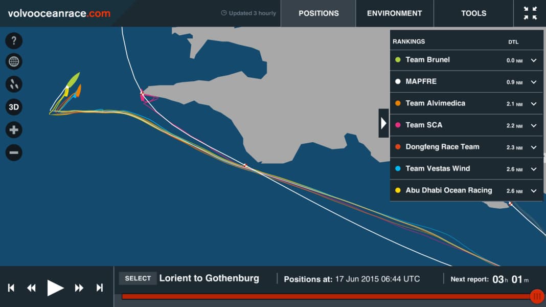 Volvo Ocean Race: Replay: Team Brunel gewinnt Start