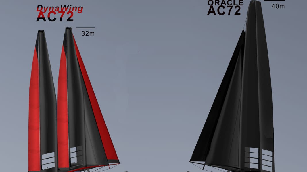 America’s Cup: Beflügelte Träume vom Schonerrigg