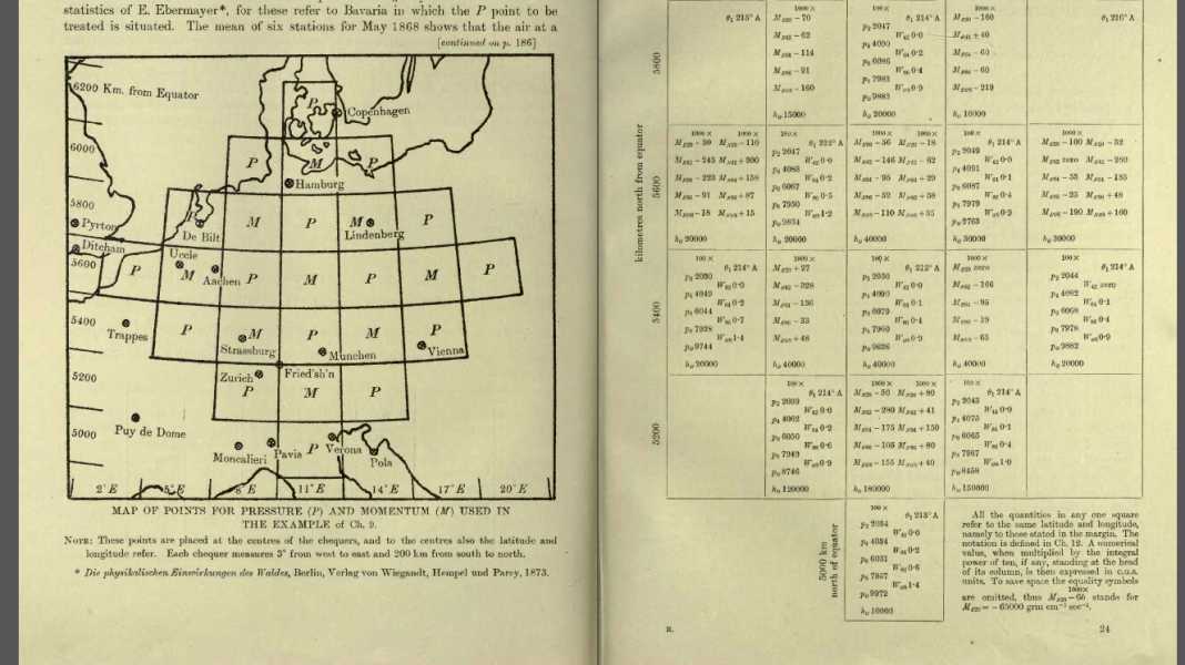 Wettervorhersage: Vor 100 Jahren – als das Wetter berechenbar wurde