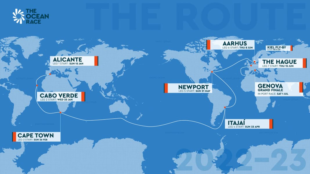 The Ocean Race: il percorso intorno al mondo e la modalità di punteggio