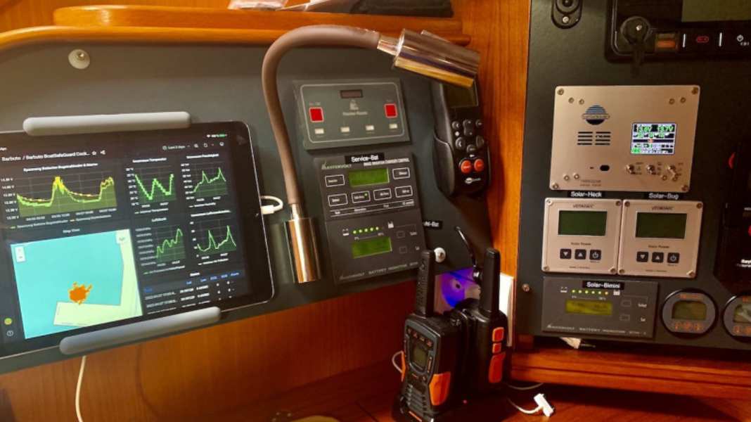 16e porte du calendrier de l'Avent : Un BoatSafeGuard adapté à votre bateau