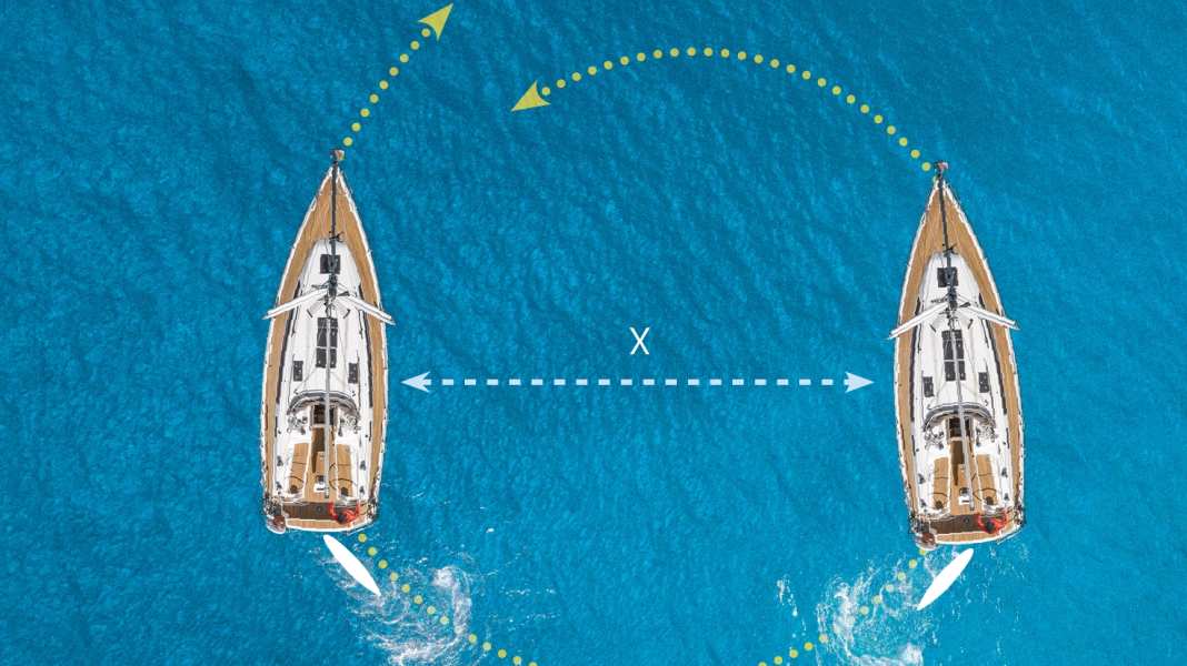 Maitrise de la mer : se familiariser avec le yacht - les techniques de base
