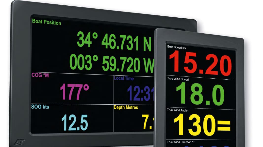 Ausrüstung: Neues Mastdisplay, neue Plotter, Akkus, Wärmedecke und mehr