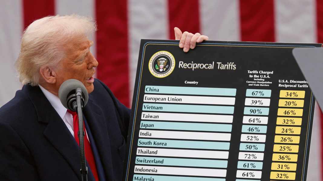 Law: US import duties increase - impact on the European yacht market