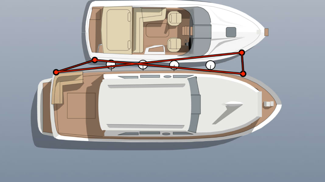 Guide: Towing away correctly