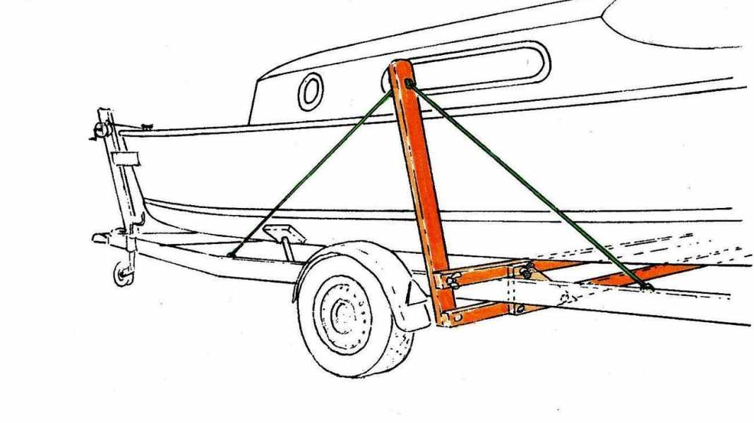 Trailer special: The best reader tips and tricks for slipping boats