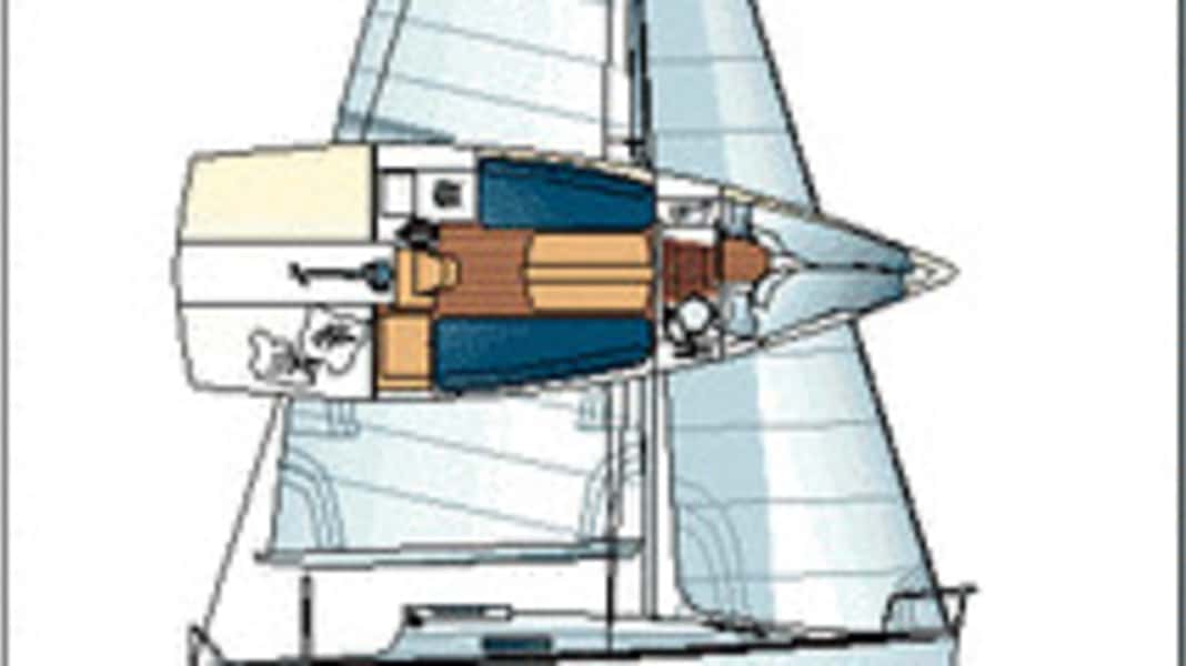 First 260 Spirit : sur la bonne voie avec le double gouvernail