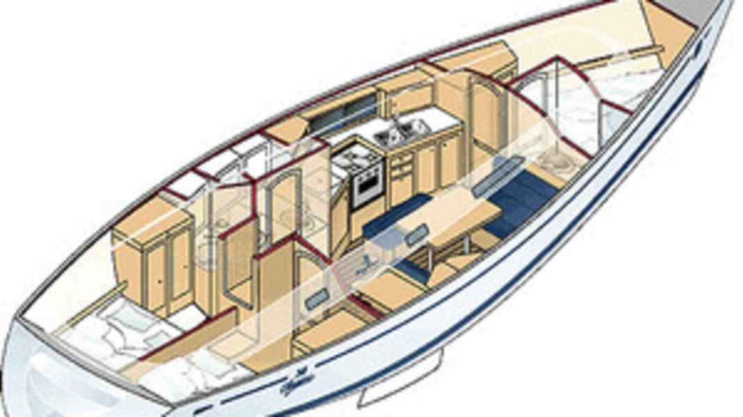 Dufour 38 Classic: Schöner schneller Segelspaß