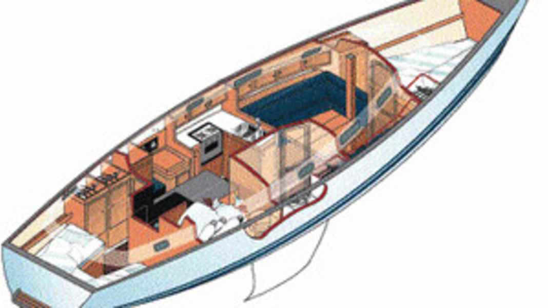 Nordborg 38 CC: Timeless appearance