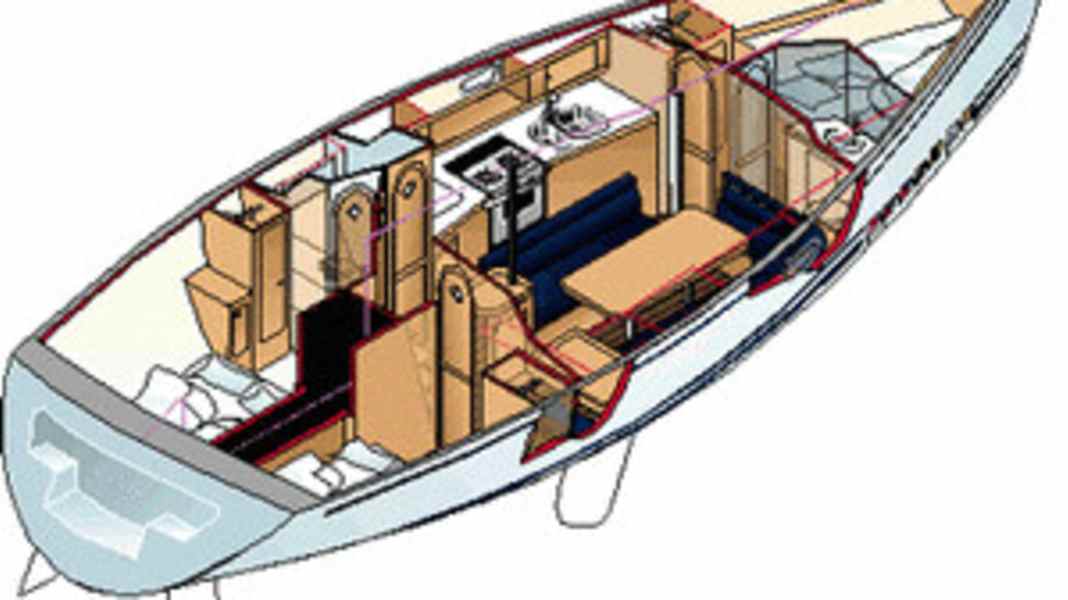Feeling 39: Die Tradition der Moderne