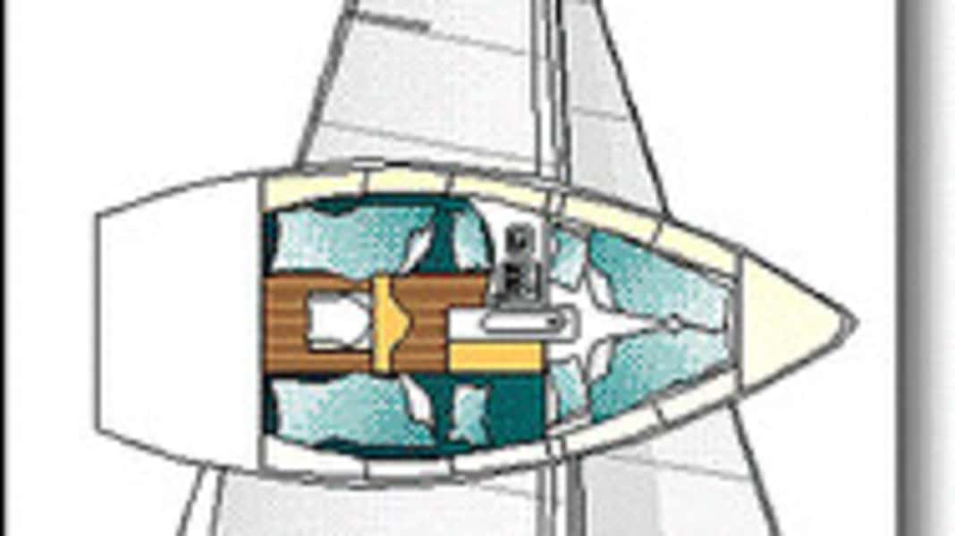 Sportina 620: per i giovani