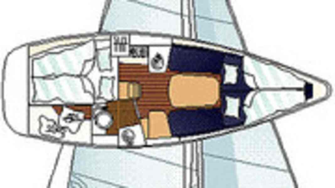 Sun Odyssey 24.2: un affare a tutto tondo