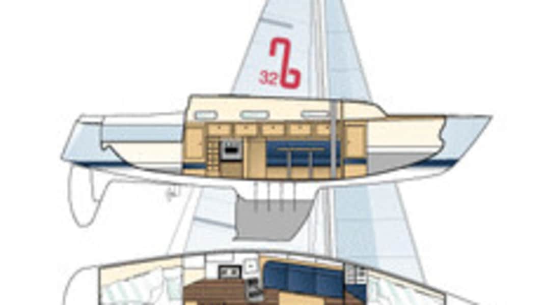 Nordborg 32: classico e moderno
